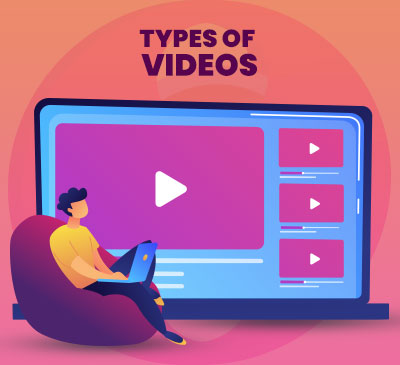 Types of videos